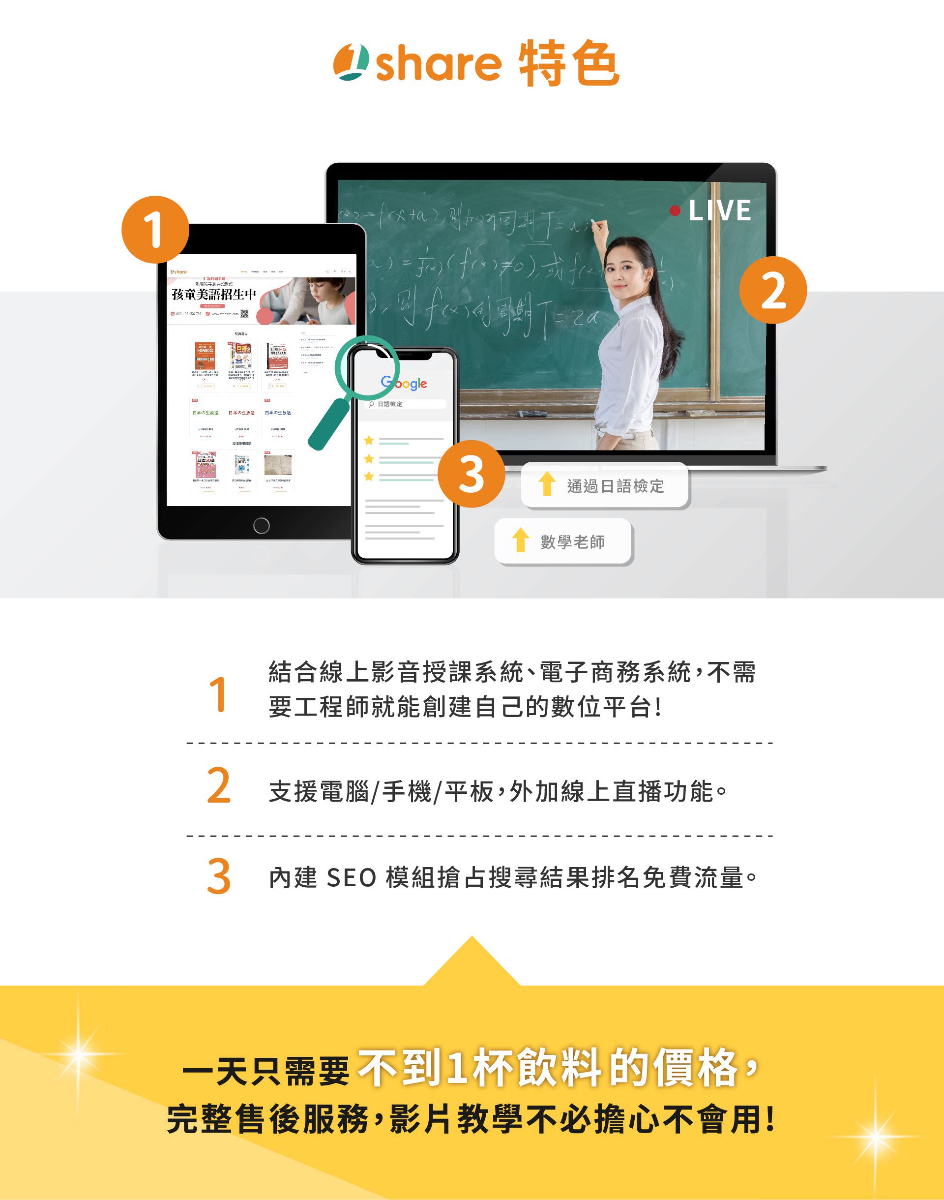 1share开课功能介绍