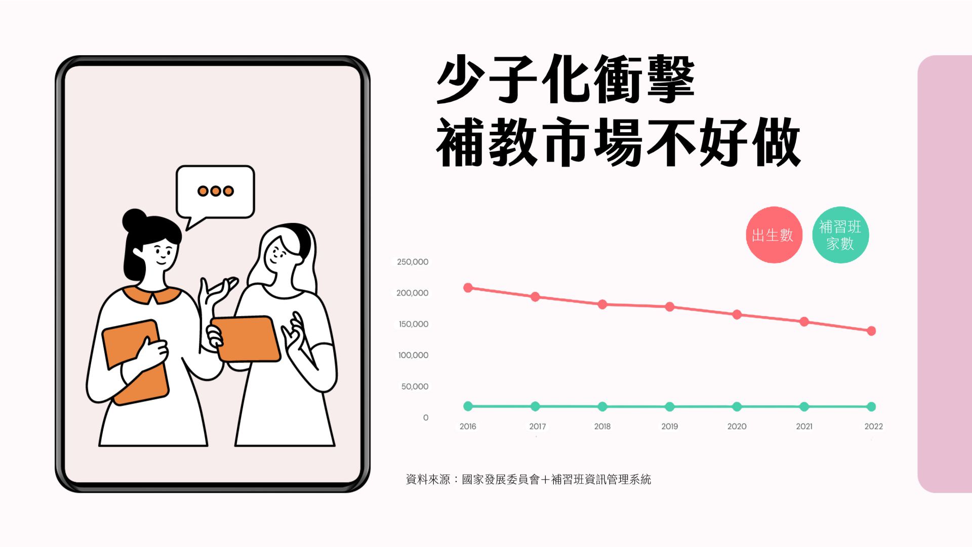 藍眼知識聯盟(BlueEyes Knowledge Alliance)