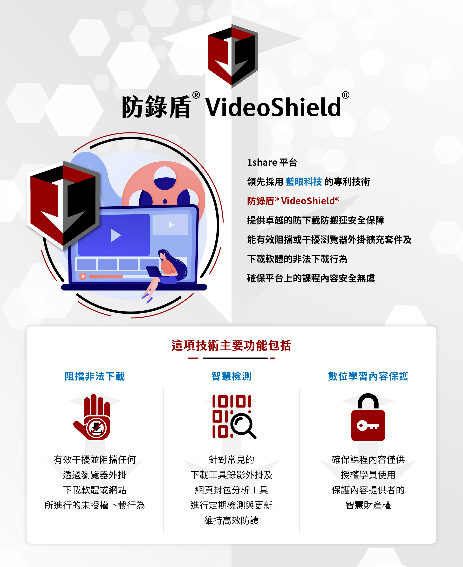 防鎖盾 VideoShield 是一項領先的技術，專為1share平台設計，採用了藍眼科技的專利技術，提供卓越的下載防範機制，有效阻擋非授權下載及阻止軟體下載，確保平台課程內容的安全無虞。該技術包括智慧檢測，針對下載工具的影響及網站外掛進行持續監測和更新，並透過數位學習內容保護來確保授權學員的學習權益。防鎖盾 VideoShield 可協助企業和教育機構確保線上學習內容的完整性與保密性，從而達到更高的數位學習安全。