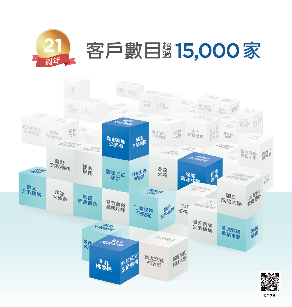 客戶數目超過5000家