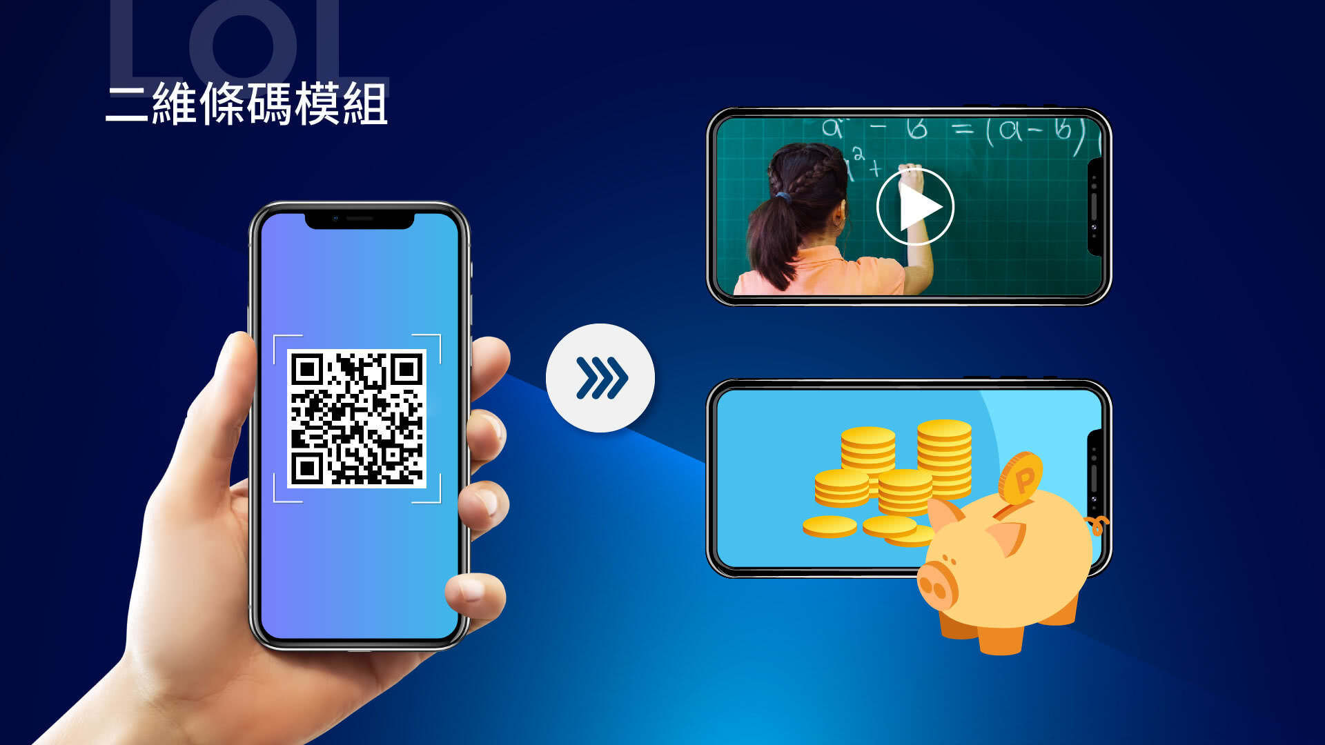 二维条码(QRcode)模块