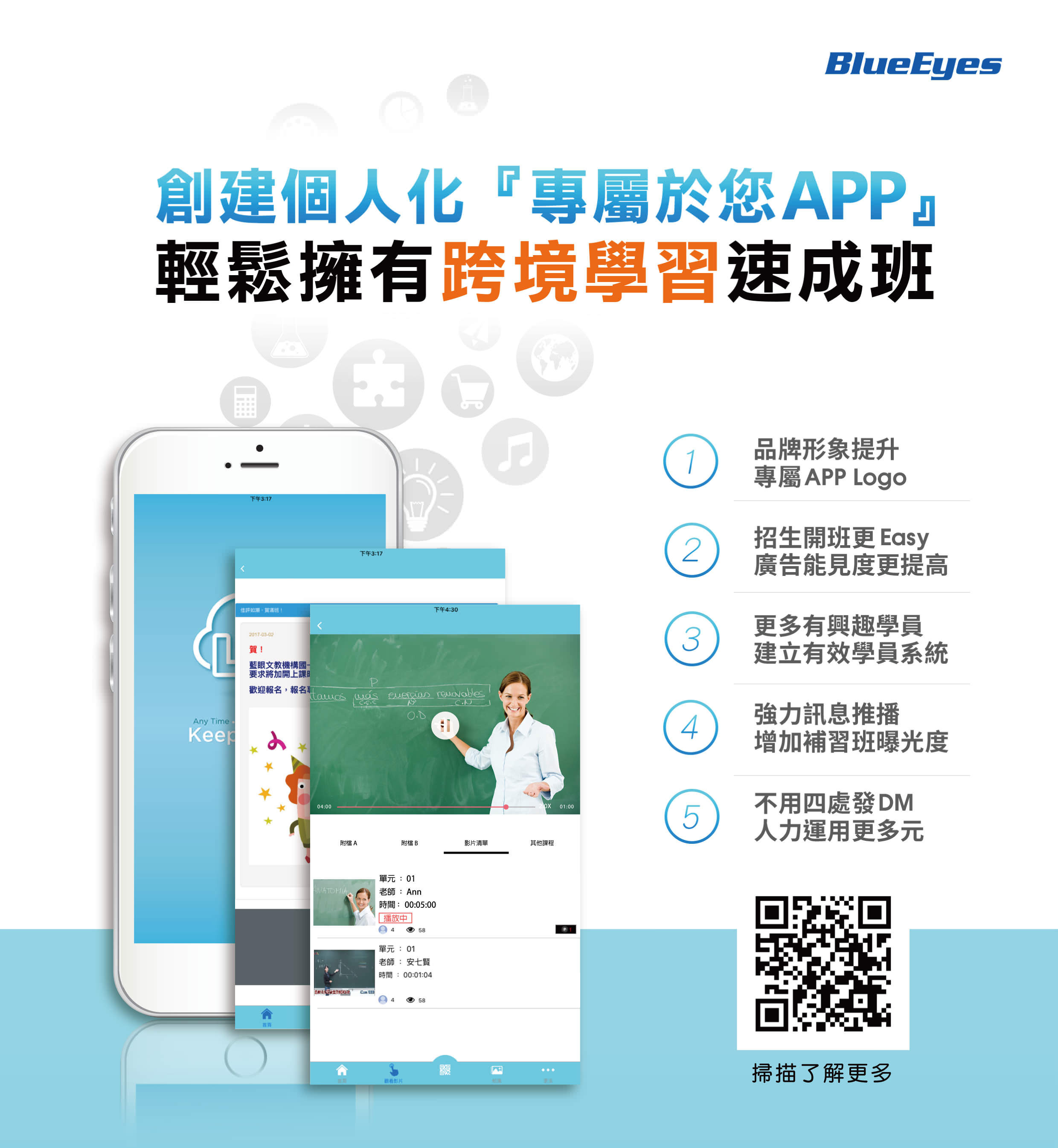 打造“专属於您”的 APP 行动软件